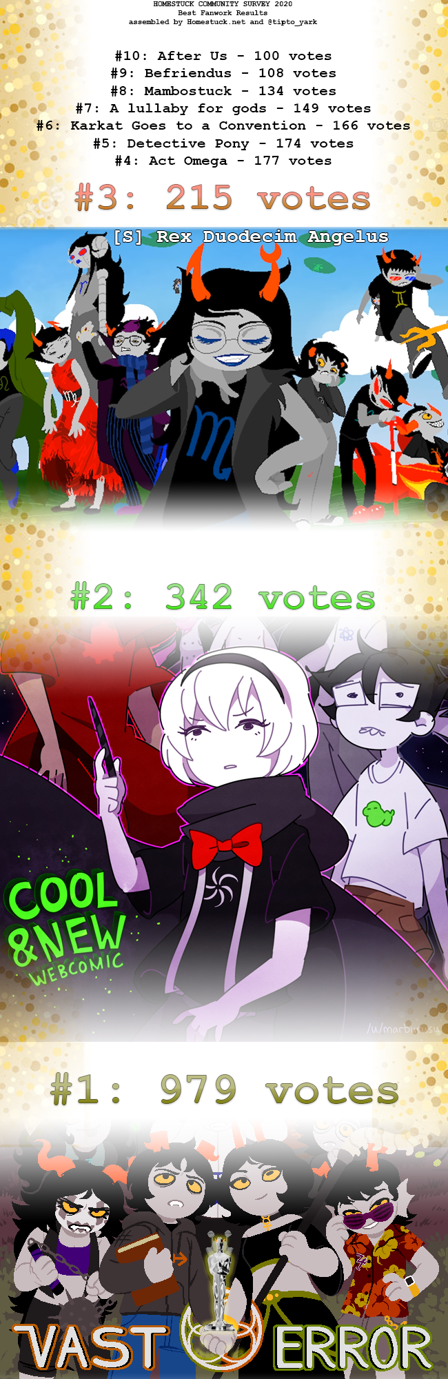 Homestuck Community Survey 2020: Best Fanworks